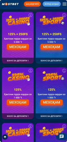 Mостбет зеркашӣ кунед