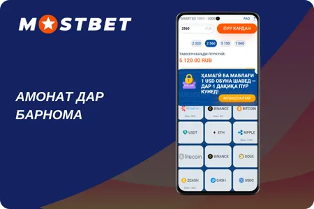 Зеркашӣ кунед мостбет